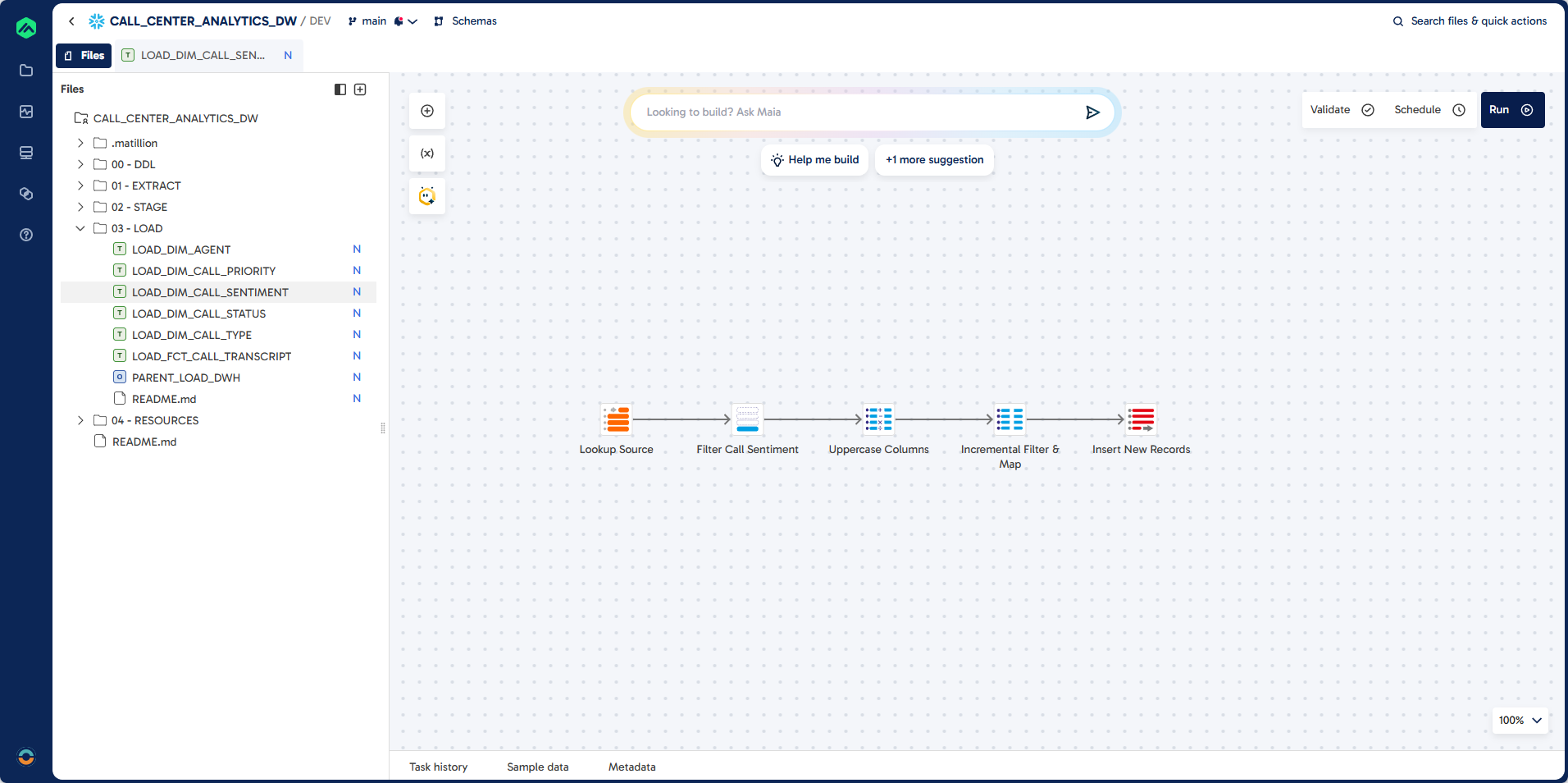 Matillion DWH - DIM_CALL_SENTIMENT